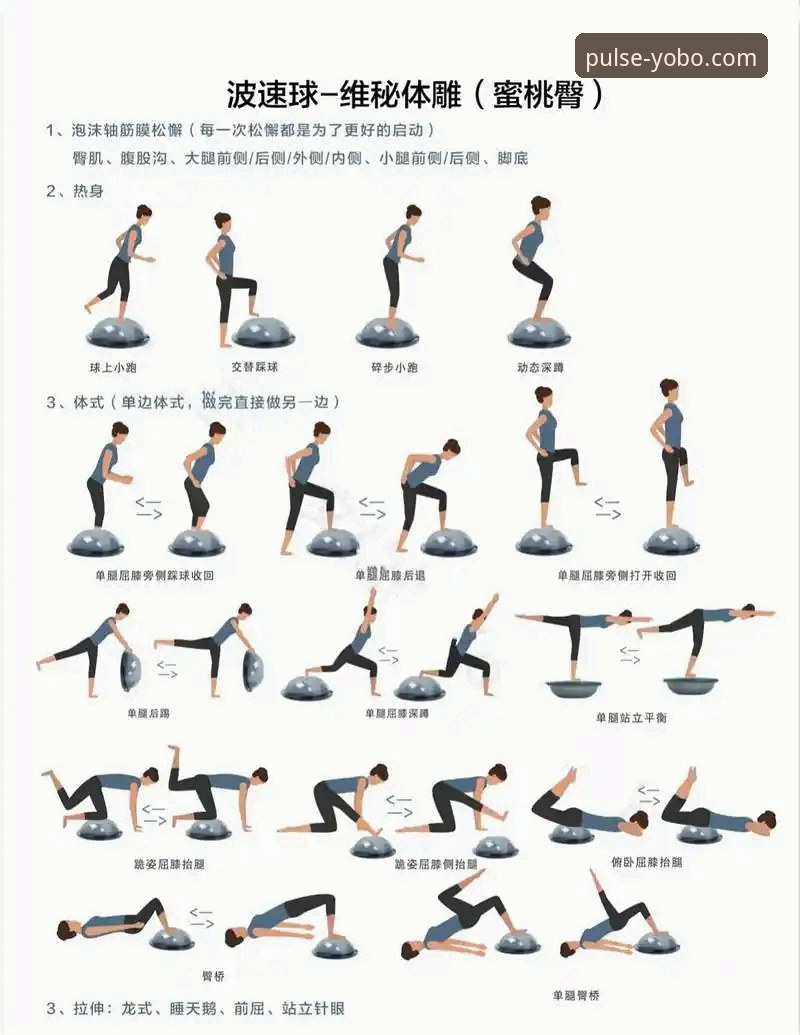 YOBO体育娱乐教程最新动态：从入门到精通的完整指南